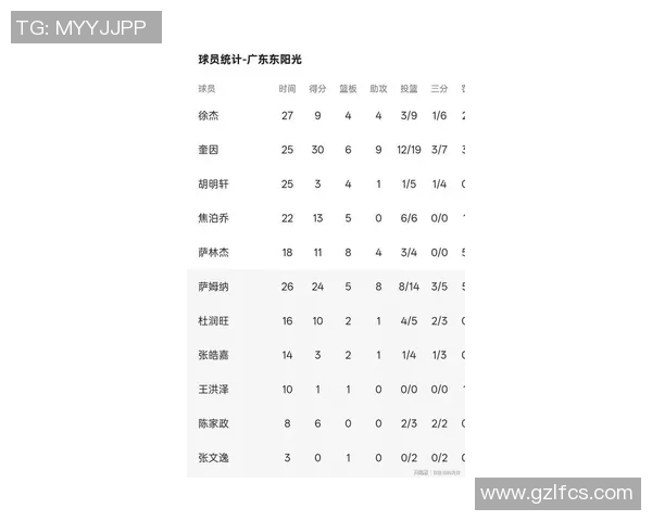 上海排球队强势领跑联赛积分榜85分稳居第一位置