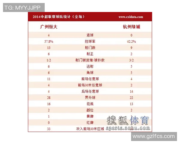 杭州羽毛球队在邀请赛中以52分稳居积分榜首位展现强劲实力